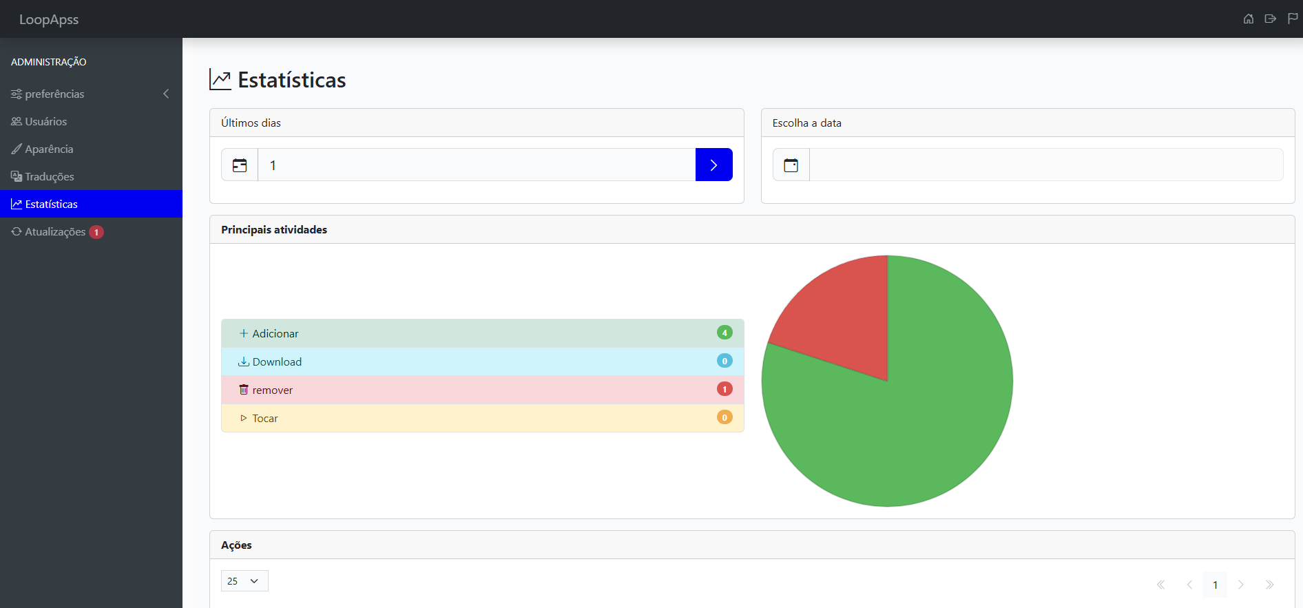 Gerenciador de Arquivos Online | Upload e Download Fácil Versão 4.4.2